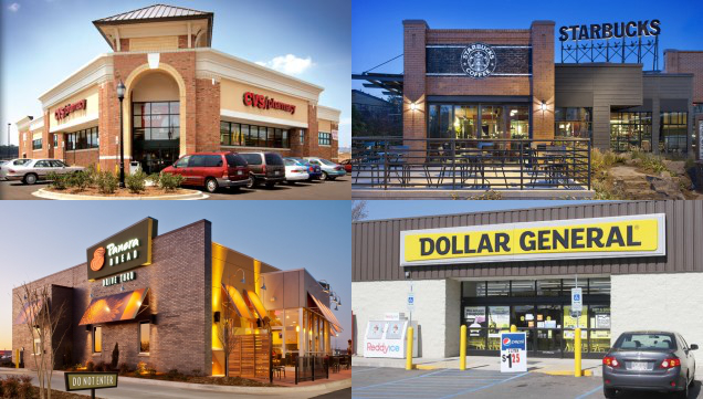 net lease research report
